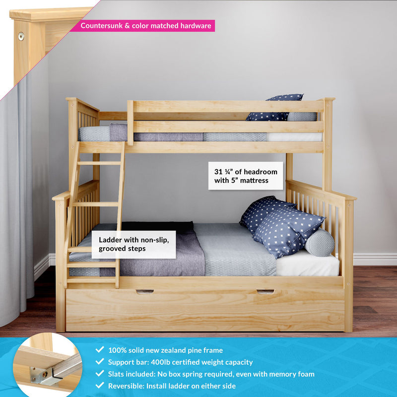 Twin Over Full Bunk Bed With Trundle