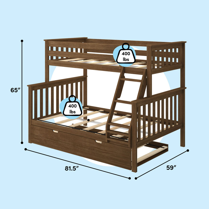 Twin Over Full Bunk Bed With Trundle