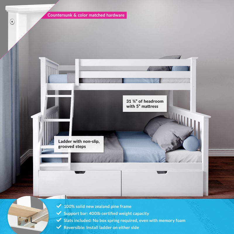 White solid pine bunk bed with ladder and under-bed storage drawers, blue bedding, guardrails and non-slip grooved steps in kids' bedroom
