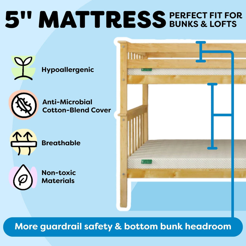 5-inch mattress for bunks and lofts on wooden bunk bed — hypoallergenic breathable foam with anti-microbial cotton-blend cover, non-toxic materials, designed for guardrail safety and extra bottom-bunk headroom