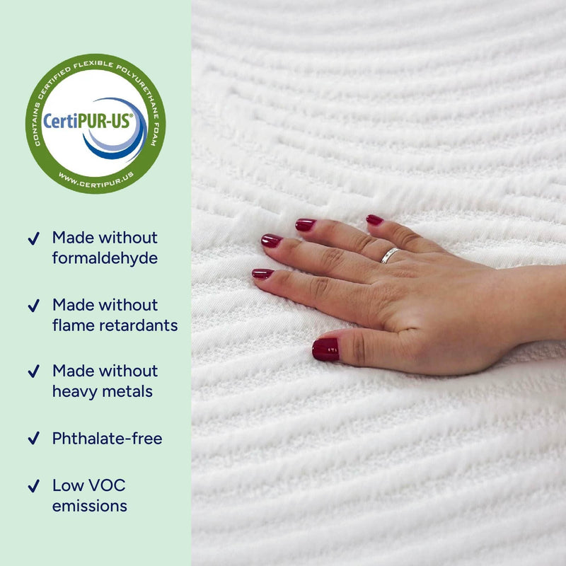 Hand pressing white textured mattress foam beside a CertiPUR‑US seal and checklist highlighting non-toxic features: phthalate-free, no flame retardants, no heavy metals, low VOCs.