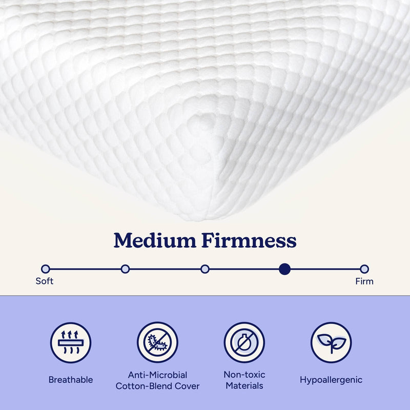 Medium-firm mattress corner close-up with quilted breathable, anti-microbial cotton-blend cover; non-toxic, hypoallergenic materials and firmness scale.