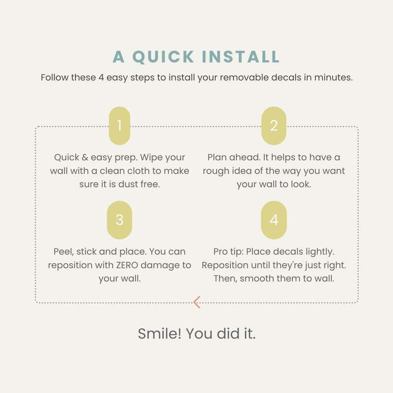Instructions for installing removable decals with four easy steps on a white background.