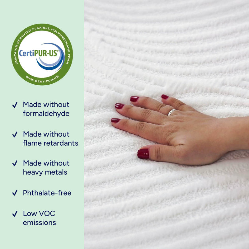Hand pressing white textured mattress foam beside a CertiPUR‑US seal and checklist highlighting non-toxic features: phthalate-free, no flame retardants, no heavy metals, low VOCs.